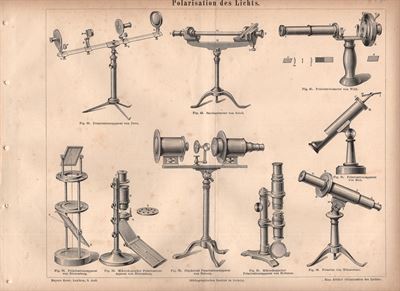 Antichi strumenti per la polarizzazione della luce, polarisation des lichts