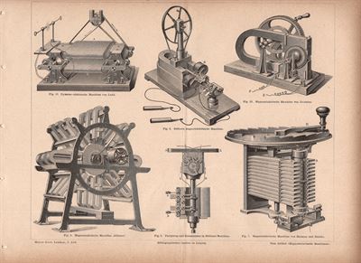 Antichi strumenti elettrici, elettromagnetismo, macchine per induzione,dinamo