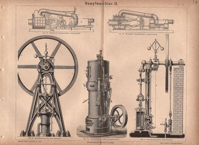 Antichi strumenti, caldaia a vapore, dampfmaschine II