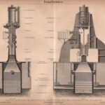 Antichi strumenti, pressa a vapore, dampfhammer