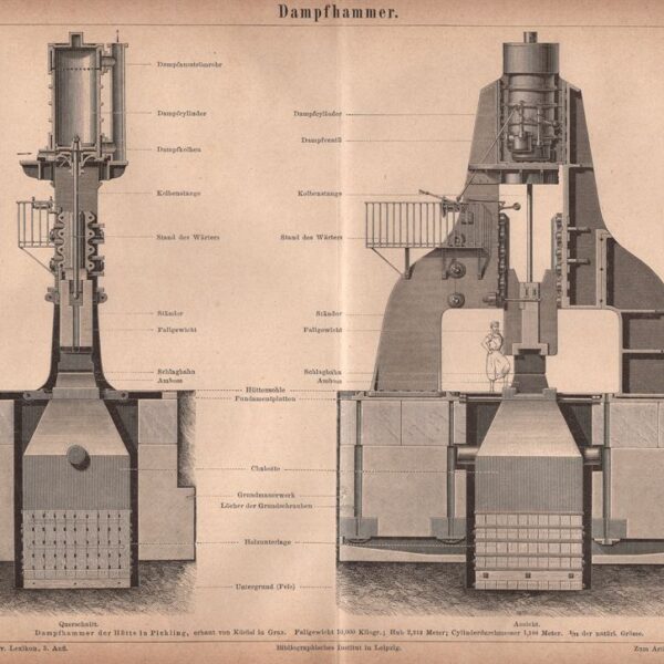 Antichi strumenti, pressa a vapore, dampfhammer