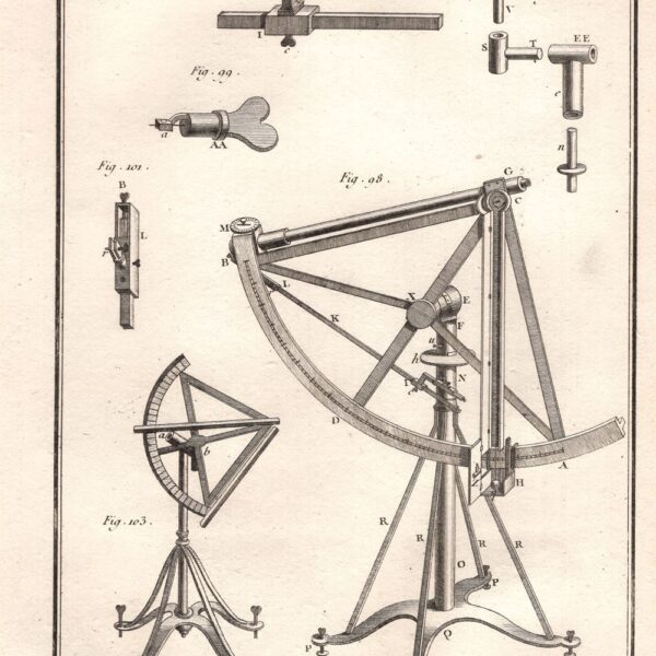 Astronomia, 1771, Quadrante