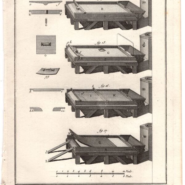 Diderot e D'Alembert, 1778, lavorazione del piombo, laminatoio, fonderia, n.5