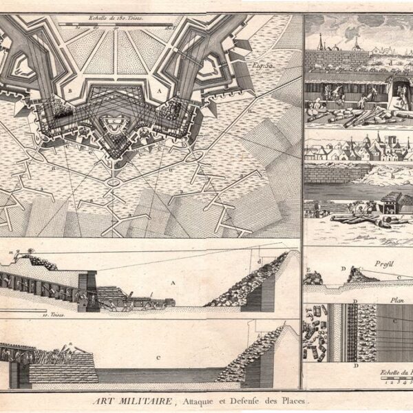 Diderot e D’Alembert, 1771, Arte militare, attacco e difesa