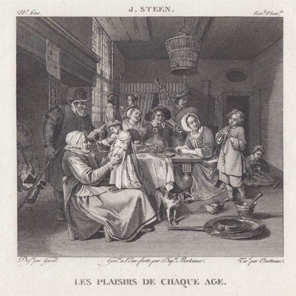 I piaceri di ogni età, J.Steen, 1850