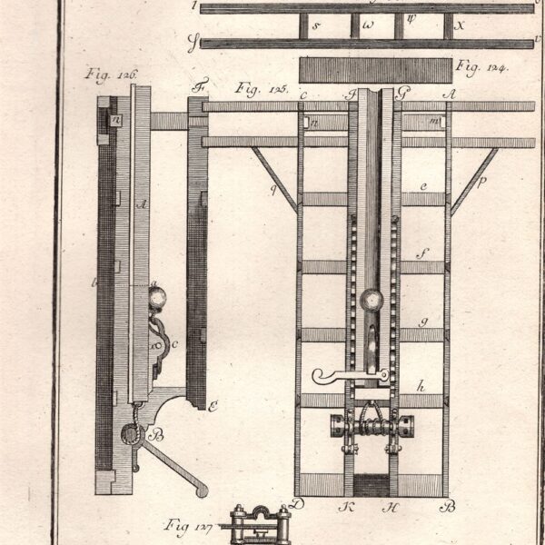 Diderot e D’Alembert, 1771, Arte militare, artiglieria, antiche macchine da guerra   cannone