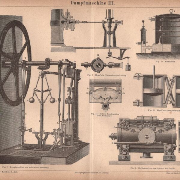 Antichi strumenti, caldaia a vapore, dampfmaschine III