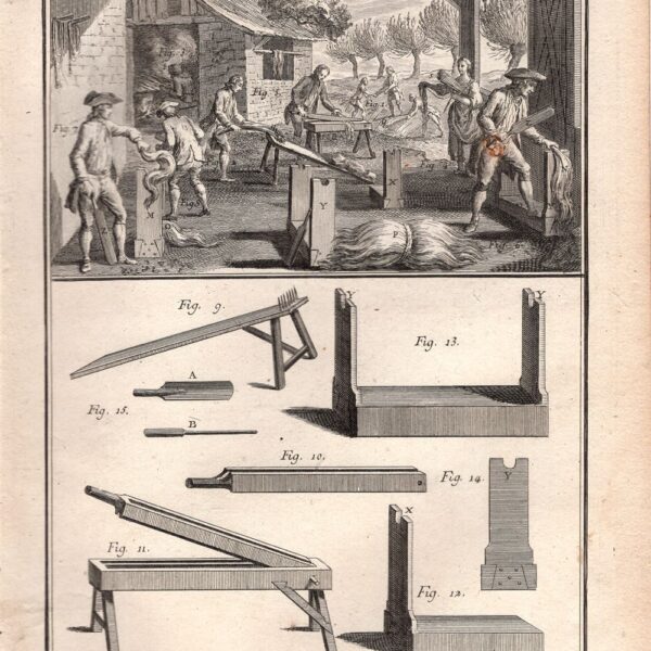 Diderot e D'Alembert, 1778, agricoltura, lavoro nei campi, trattore 5