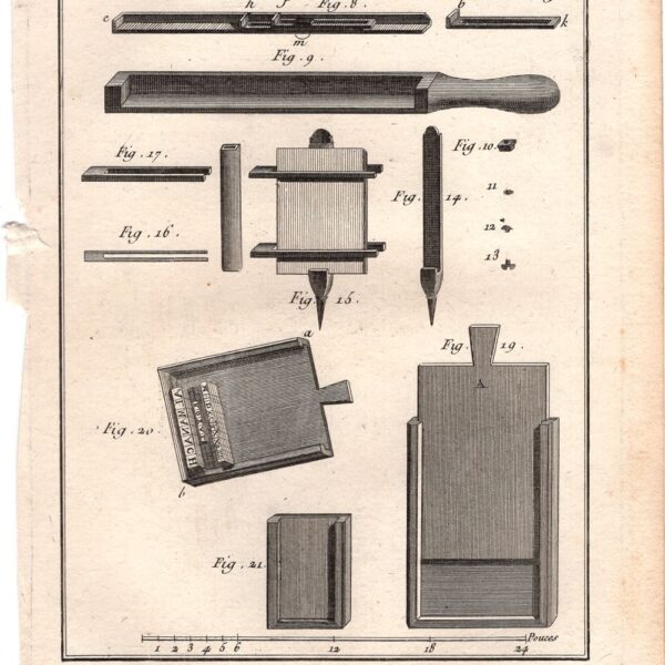 Diderot e D'Alembert,1778, Stampatore, Tipografo, Stampa a caratteri mobili Utensili