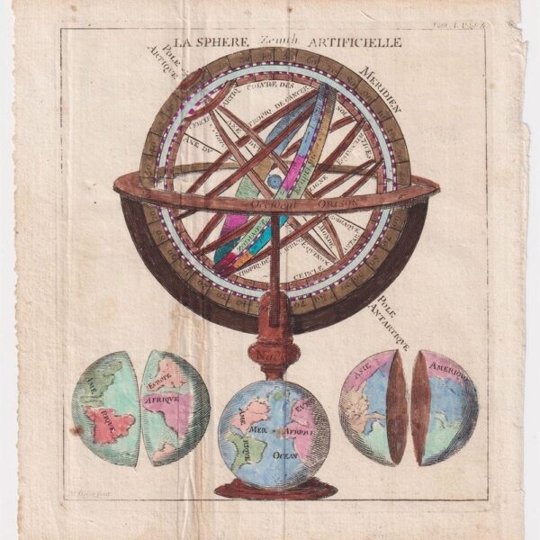 Charles Inselin Sfera Armillare 1707