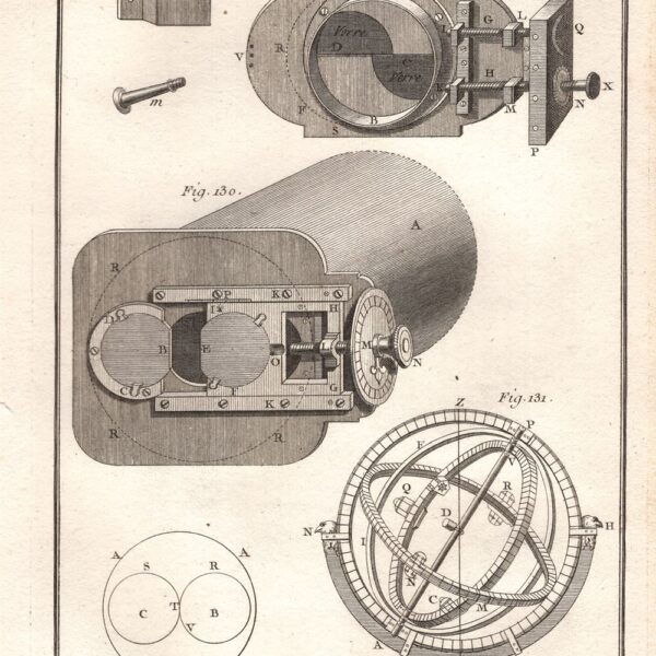 Astronomia, 1771, cannocchiale telescopio sfera armillare
