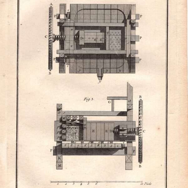 Diderot e D’Alembert, 1771, agricoltura, pressa pressoir 2