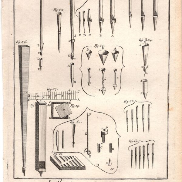 Diderot e D'Alembert, 1778, mestieri, liutaio, strumenti musicali, organo n. 8