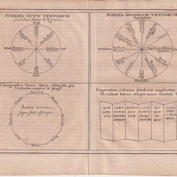 1701, Carta dei Venti, dal Cellario