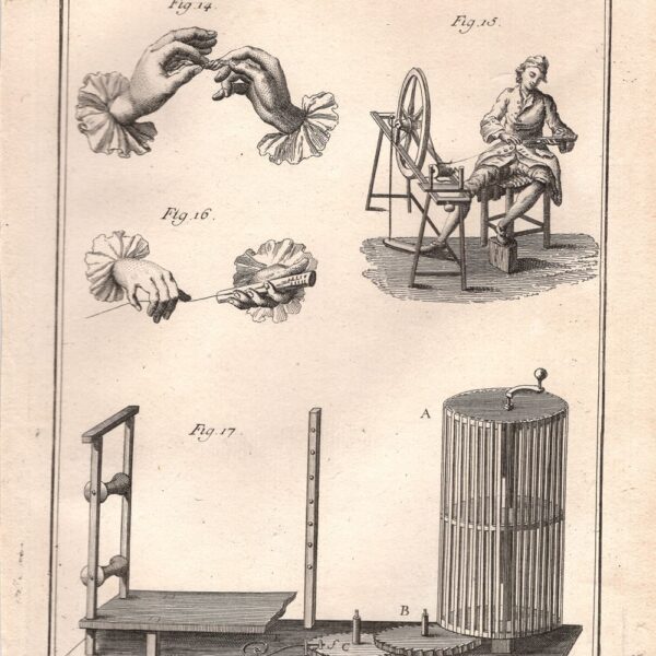Diderot e D’Alembert, 1771, lavorazione del cotone, cotonieri, arti e mestieri 2