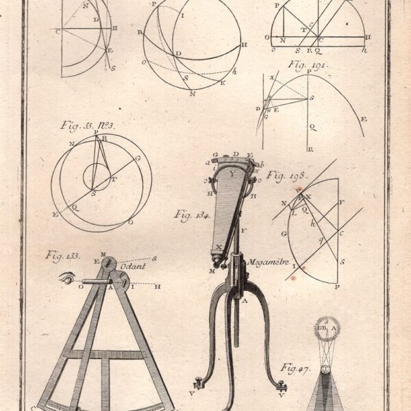 Astronomia, 1771, ottante telescopio