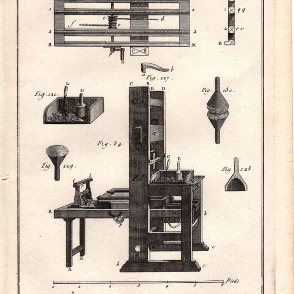 Diderot e D'Alembert,1778, Stampatore, Tipografo, Stampa a caratteri mobili Utensili  n.6