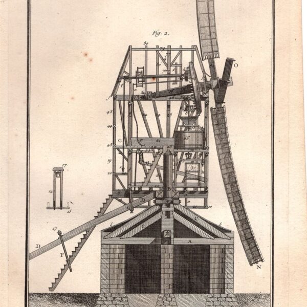 Diderot e D’Alembert, 1771, agricoltura, mulino a vento 2