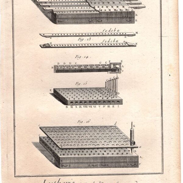 Diderot e D'Alembert, 1778, mestieri, liutaio, strumenti musicali, organo n. 3