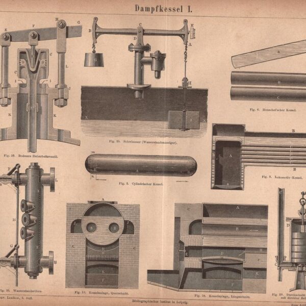 Antichi strumenti, caldaia a vapore, dampfkessel