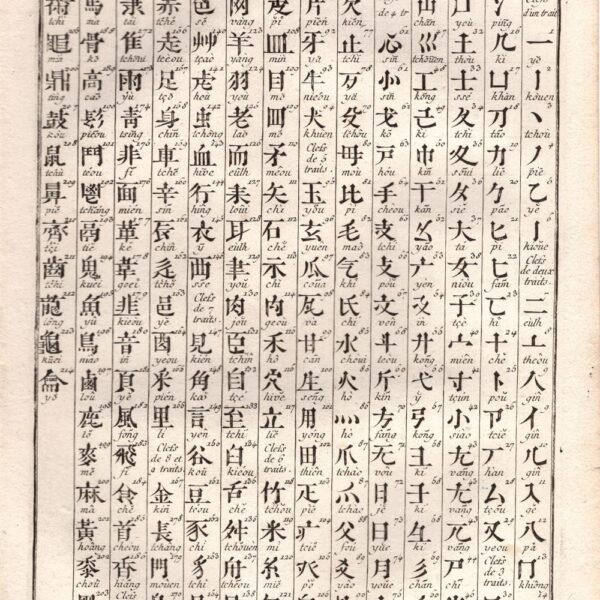 Diderot e D’Alembert, 1771 alfabeto cinese