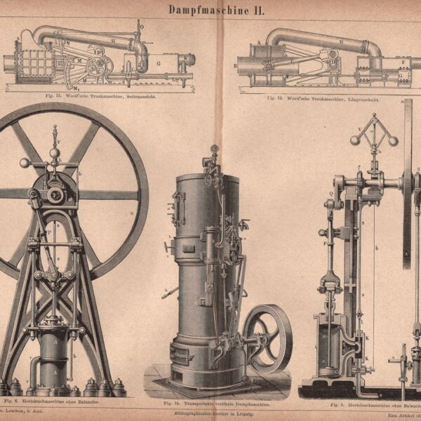 Antichi strumenti, caldaia a vapore, dampfmaschine II