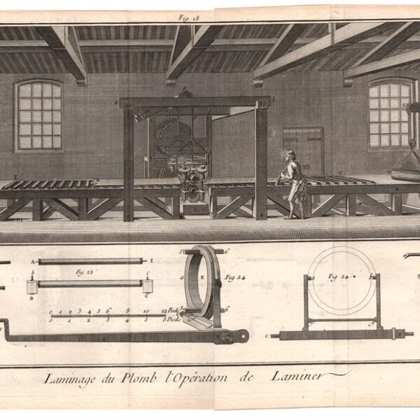 Diderot e D'Alembert, 1778, lavorazione del piombo, laminatoio, fonderia, n.6
