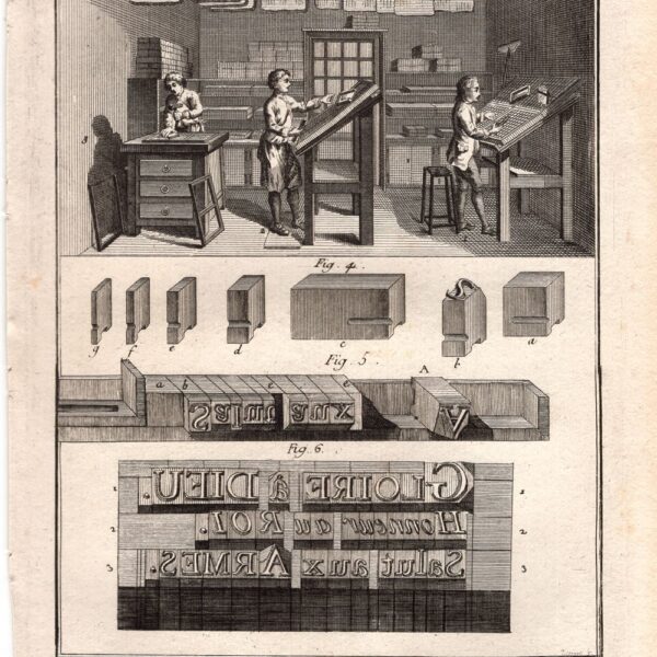 Diderot e D'Alembert,1778, Stampatore, Tipografo, Stampa a caratteri mobili