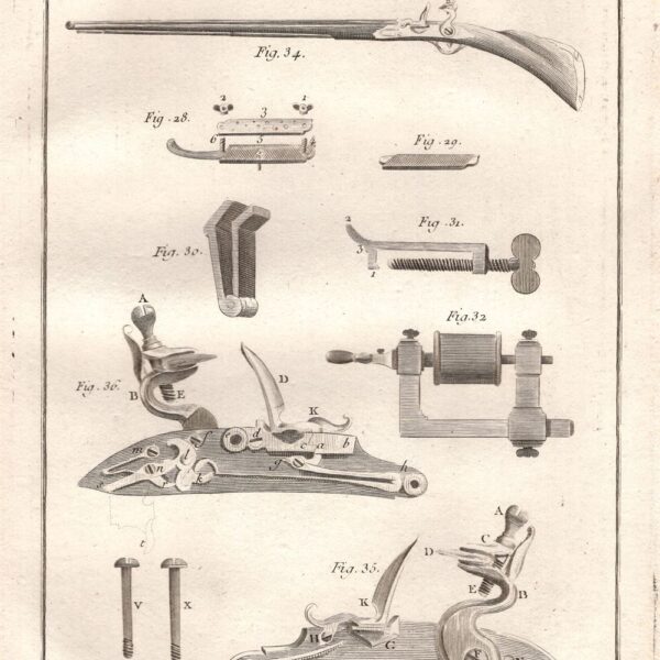 Diderot e D’Alembert, armi costruzione del cannone fucile pistola, 1771
