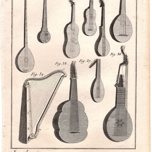 Diderot e D'Alembert, 1778, mestieri, liutaio, strumenti musicali antichi, chitarra
