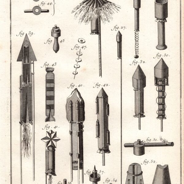 Diderot e D’Alembert, 1771, Artificiere, costruzione di bombe