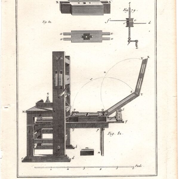 Diderot e D'Alembert,1778, Stampatore, Tipografo, Stampa a caratteri mobili Utensili  n.5