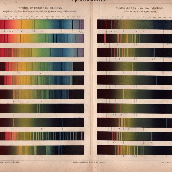 Spettro elettromagnetico