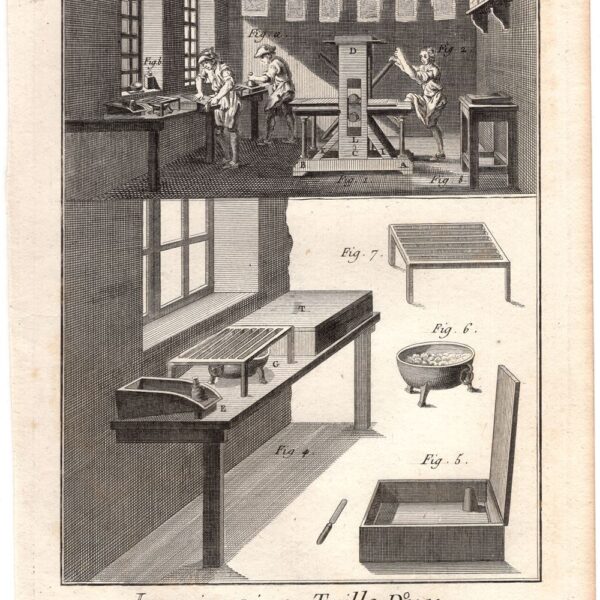 Diderot e D'Alembert,1778, Incisore al bulino, Tipografo