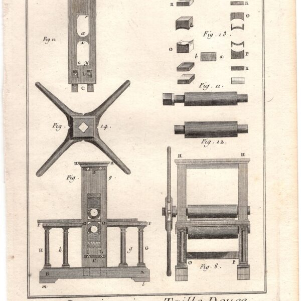 Diderot e D'Alembert,1778, Incisore al bulino, Tipografo La Pressa