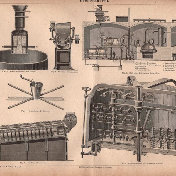 Antichi strumenti, macchine per fare la abirra, bierbrauerei