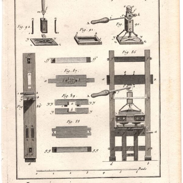 Diderot e D'Alembert,1778, Stampatore, Tipografo, Stampa a caratteri mobili Utensili  n.7