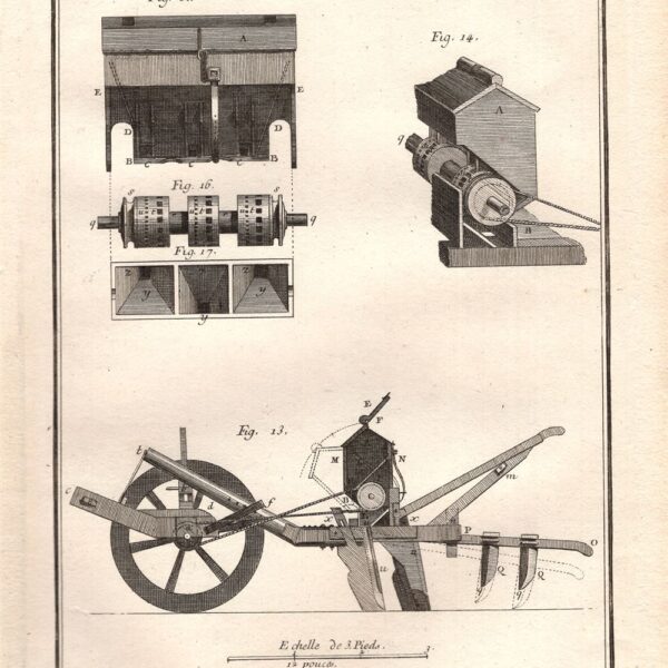 Diderot e D'Alembert, 1778, agricoltura, lavoro nei campi, trattore 4