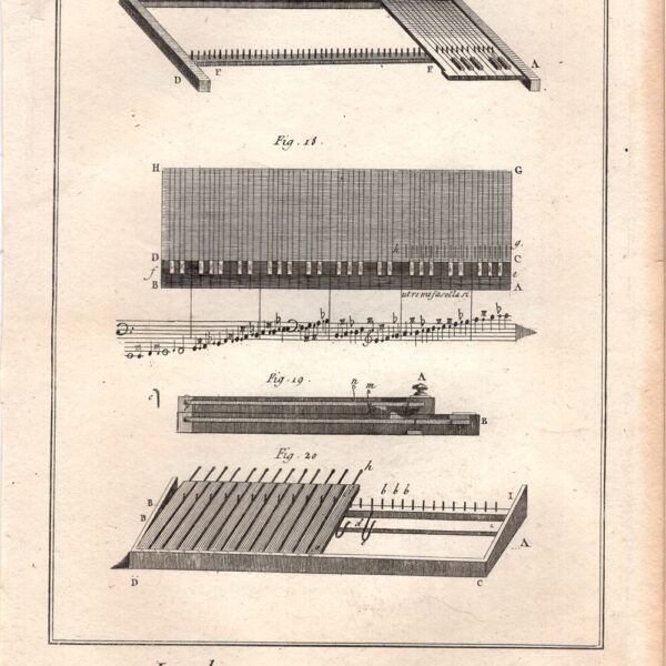 Diderot e D'Alembert, 1778, mestieri, liutaio, strumenti musicali, organo n. 4