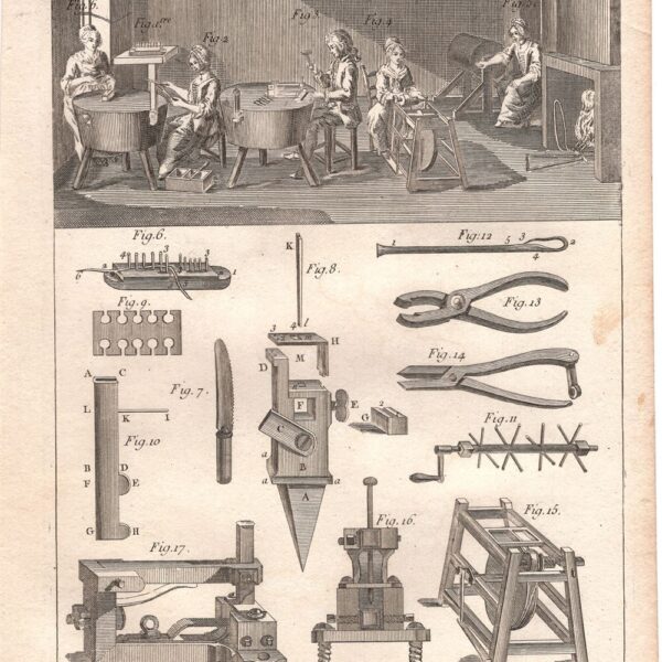 Diderot e D’Alembert, 1771, arti e mestieri lavorazione degli aghi 3