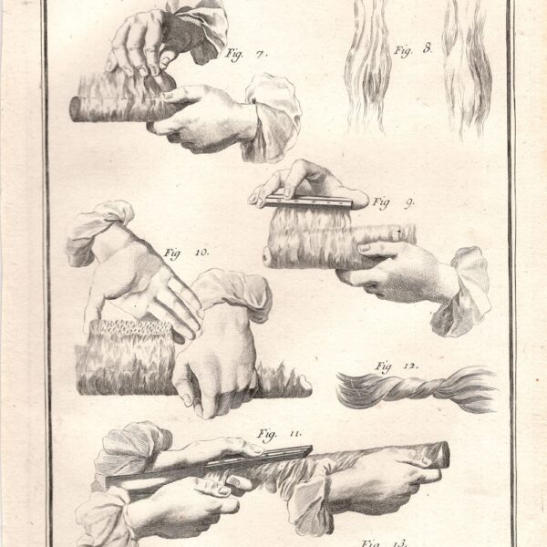 Diderot e D’Alembert, 1771, lavorazione del cotone, cotonieri, arti e mestieri