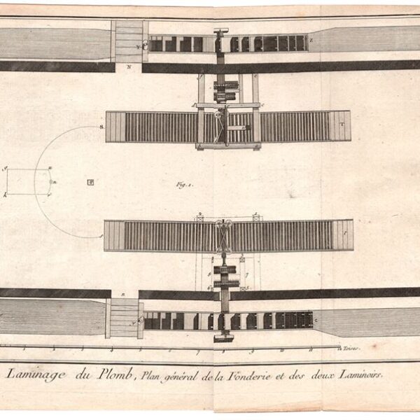 Diderot e D'Alembert, 1778, lavorazione del piombo, laminatoio, fonderia, mestieri