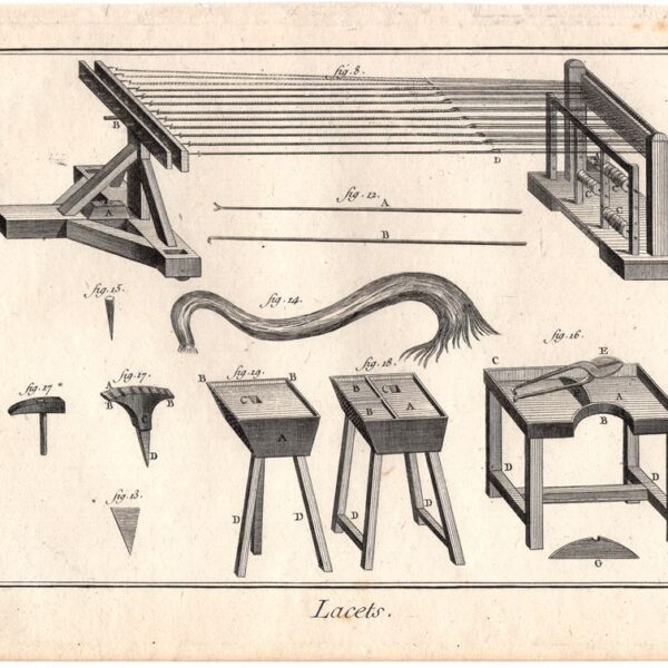 Diderot e D'Alembert,1778, Mestieri, Costruttore di lacci, Spago n.2
