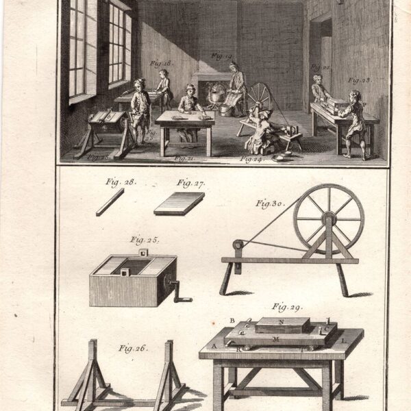 Diderot e D’Alembert, 1771, arti e mestieri lavorazione degli aghi 2