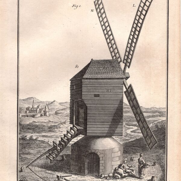 Diderot e D’Alembert, 1771, agricoltura, mulino a vento