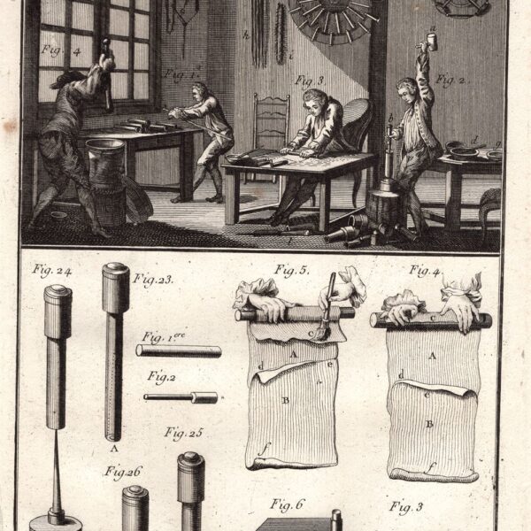 Diderot e D’Alembert, 1771, Artificiere, costruzione di bombe
