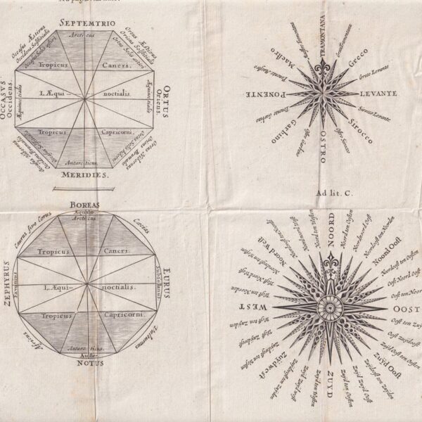 Philippus Cluverius (1580-1622), Rosa dei Venti, 1686