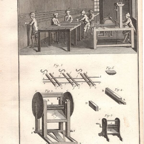 Diderot e D’Alembert, 1771, lavorazione del cotone, cotonieri, arti e mestieri