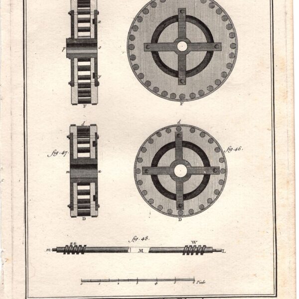 Diderot e D'Alembert, 1778, lavorazione del piombo, laminatoio, fonderia, n.10