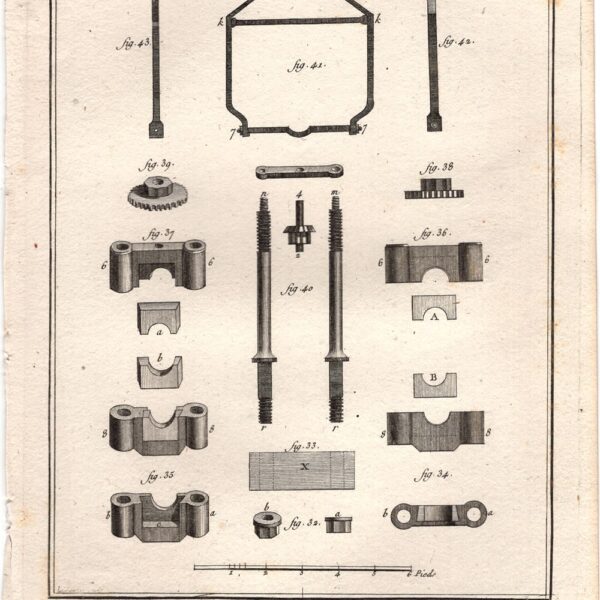 Diderot e D'Alembert, 1778, lavorazione del piombo, laminatoio, fonderia, n.9